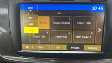 Dacia Sandero 0.9 TCe Comfort 5dr Petrol Hatchback